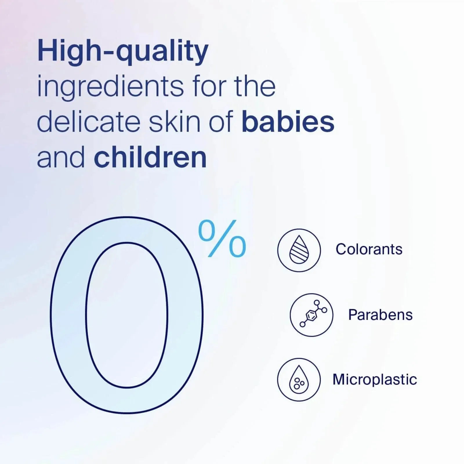 Sebamed Childrens Shampoo 500ml - ebebek - Black Friday