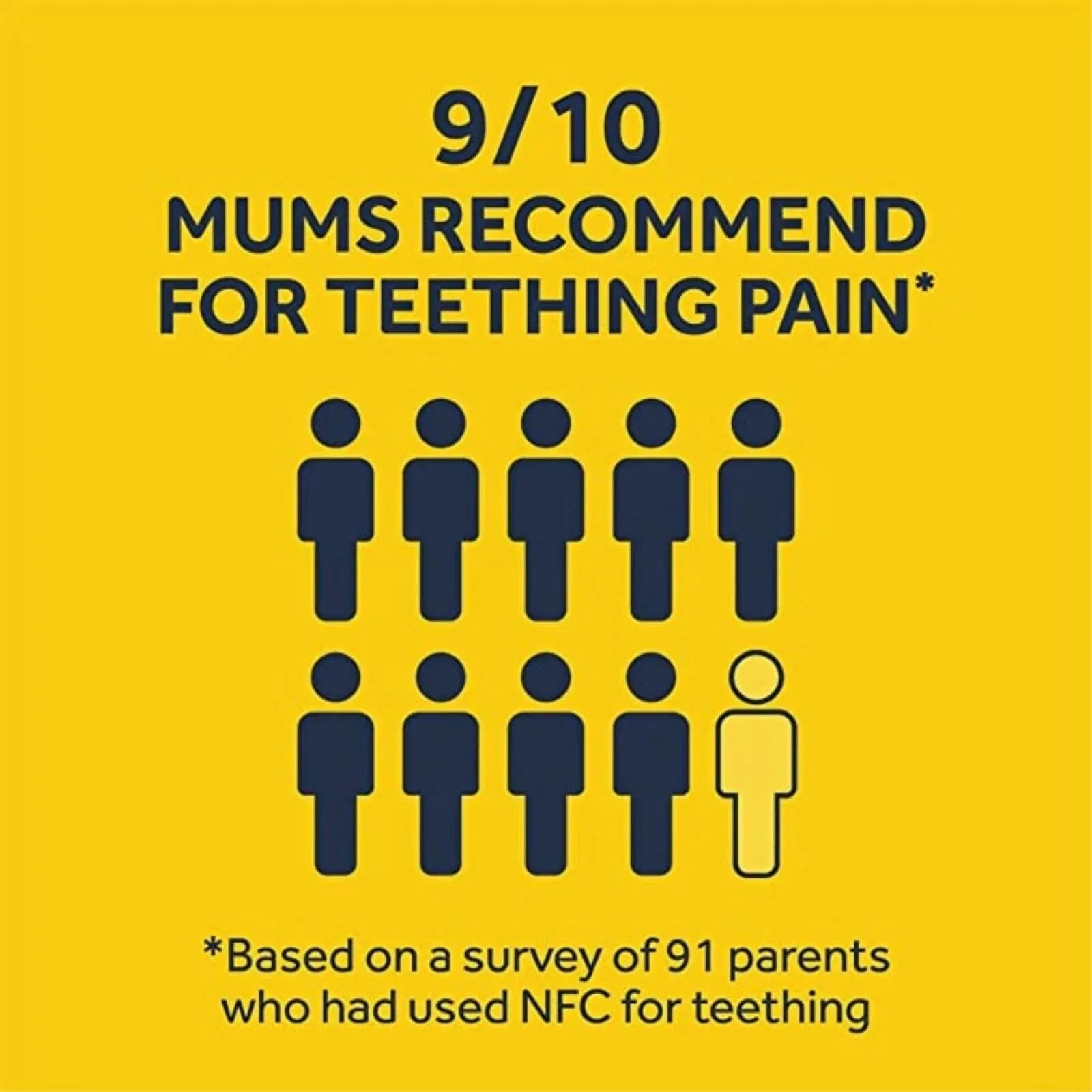 Nurofen for Children Strawberry 100mg/5ml Oral Suspension 3+ months 100ml - ebebek - Black Friday