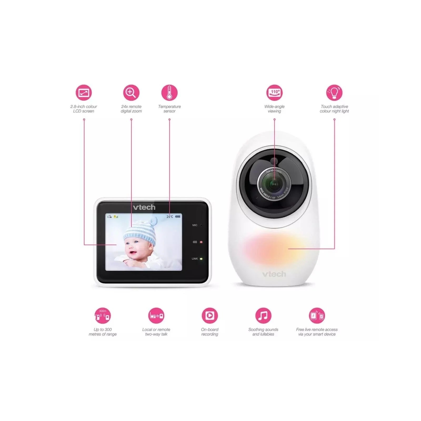 VTech RM2751 2.8" Smart Wi - Fi Baby Monitor - ebebek - Black Friday