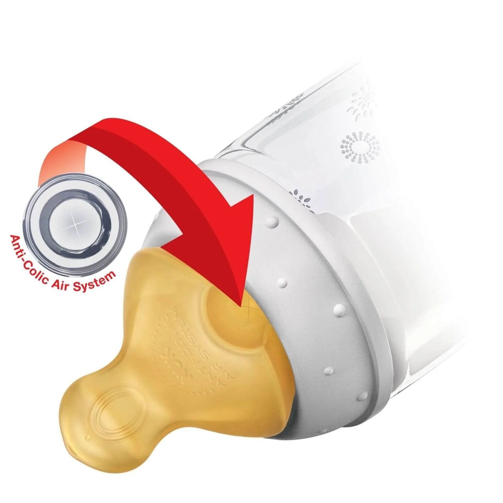 NUK First Choice+ Plus Silicone Teats Medium Feed Hole 0 - 6 months - ebebek - Black Friday