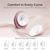 Momcozy Air 1 Ultra - Slim Double Breast Pump - ebebek - Christmas