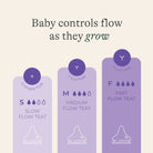 Lansinoh Feeding Bottles with NaturalWave Teats 160ml Pack of 2 - ebebek - Black Friday