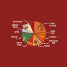 Piccolo Organic Coconut Red Thai Vegetable Curry 7+ months 130g - ebebek - Black Friday