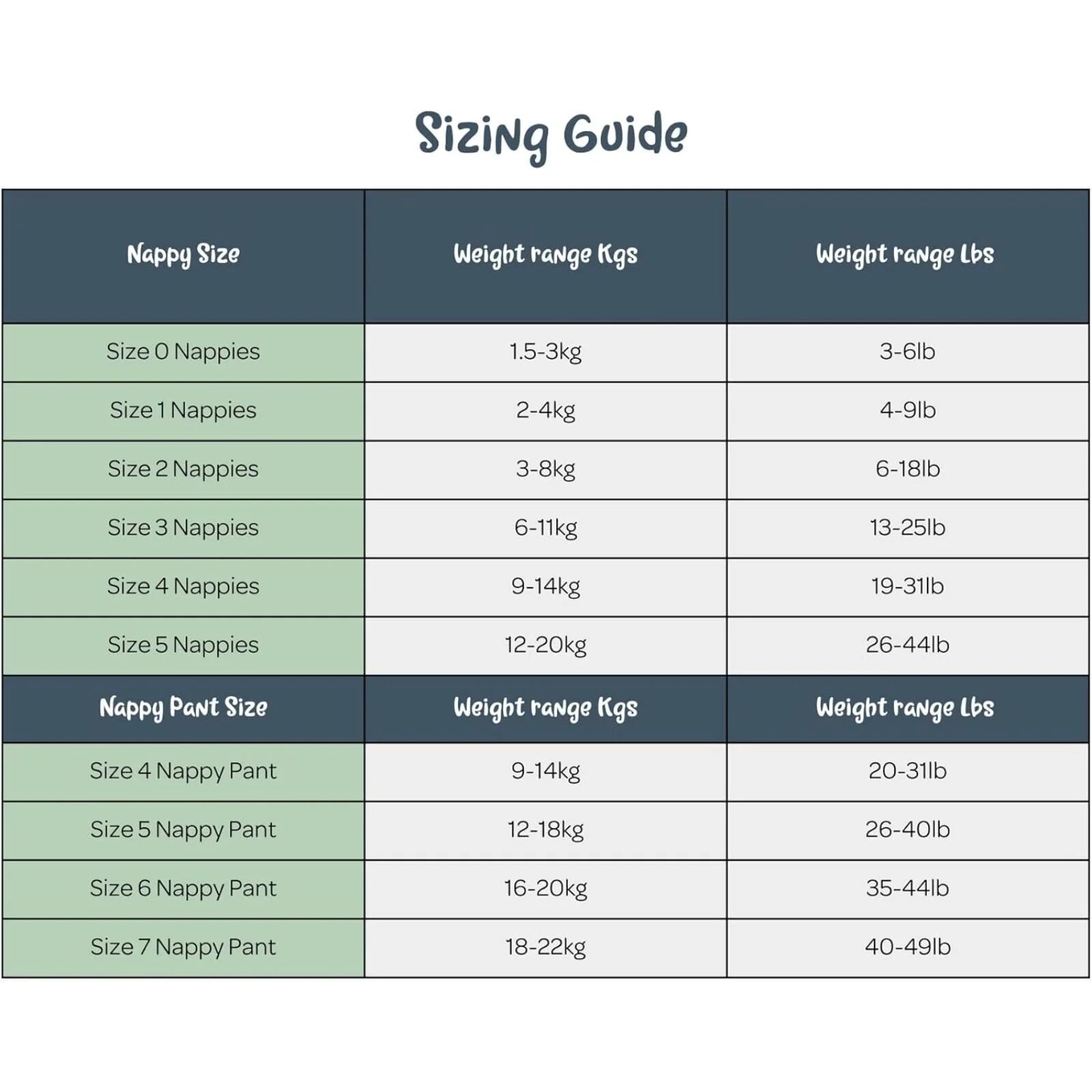 Mama Bamboo Sustainable Bamboo Size 4 - 26 nappies - ebebek - Black Friday