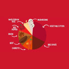 Piccolo Organic Korean BBQ Beef 130g - ebebek - Black Friday