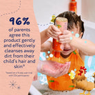 Childs Farm Hair & Body Wash 250ml - Sweet Orange - ebebek - Black Friday