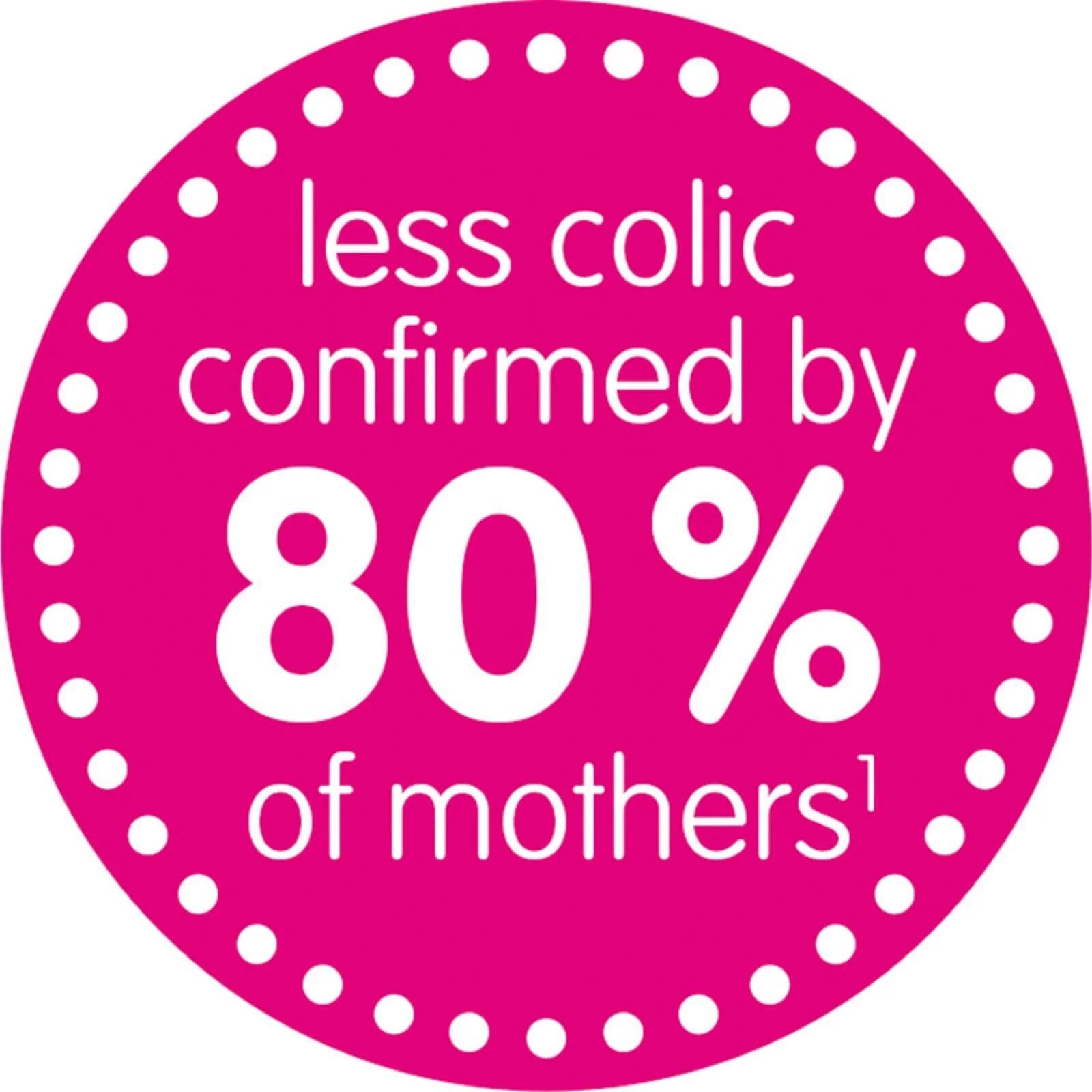 MAM Easy Start Anti - Colic Bottle 160ml Pack of 3 - Blue - MAM - ebebek