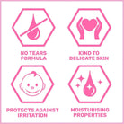 Sebamed Baby Bubble Bath 200ml - ebebek - Black Friday