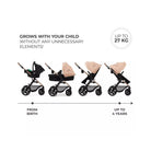 Kinderkraft Moov 2 3 - in - 1 Travel System - Beige - ebebek - Black Friday