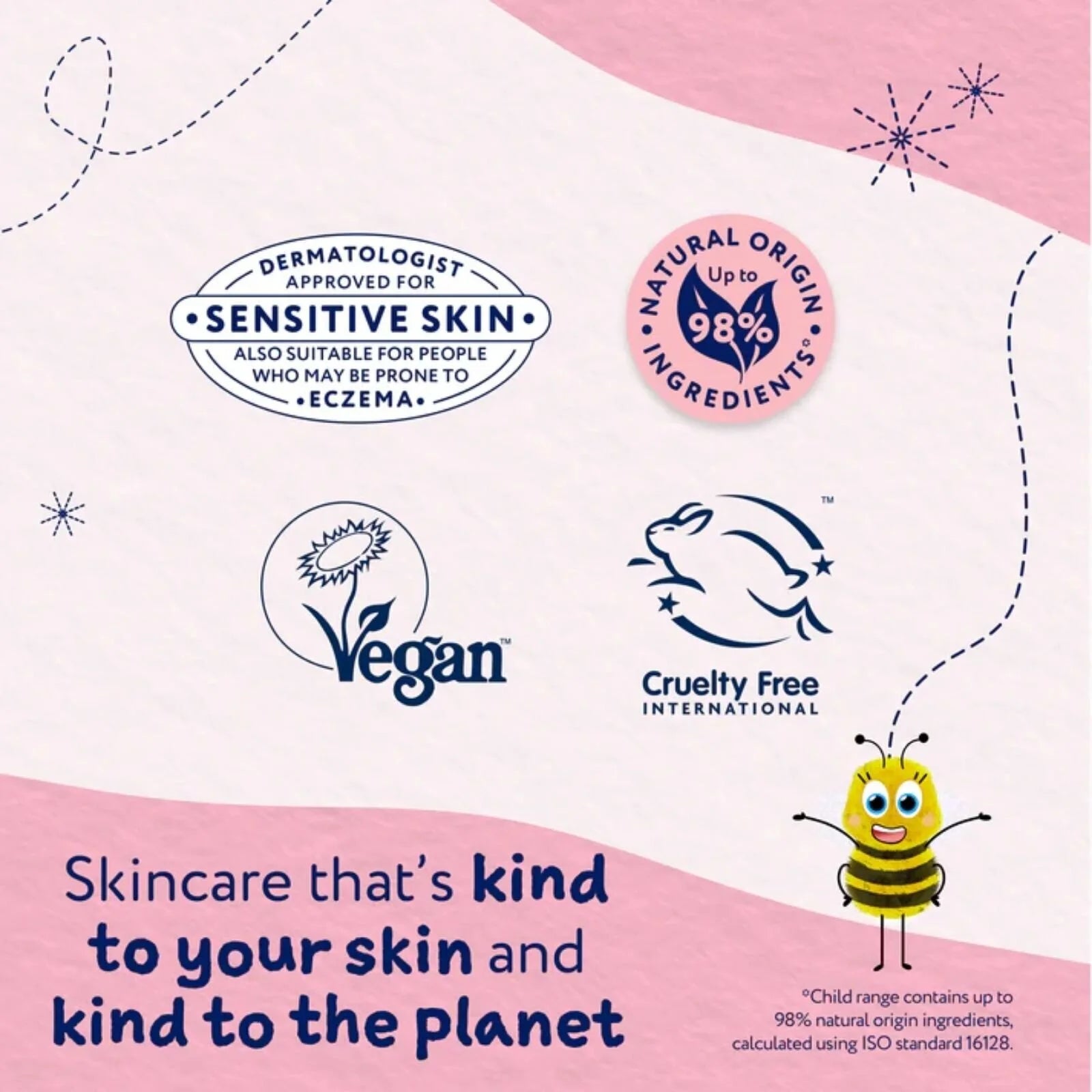 Childs Farm Bubble Bath 500ml - Raspberry - ebebek - Black Friday