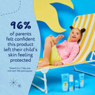 Childs Farm SPF 50+ Sun Cream Fragrance Free Sunscreen for Kids & Sensitive Skin 100ml - ebebek - Black Friday