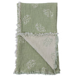 Mollia Vehicle Print Muslin Baby Blanket (80 x 100 cm)