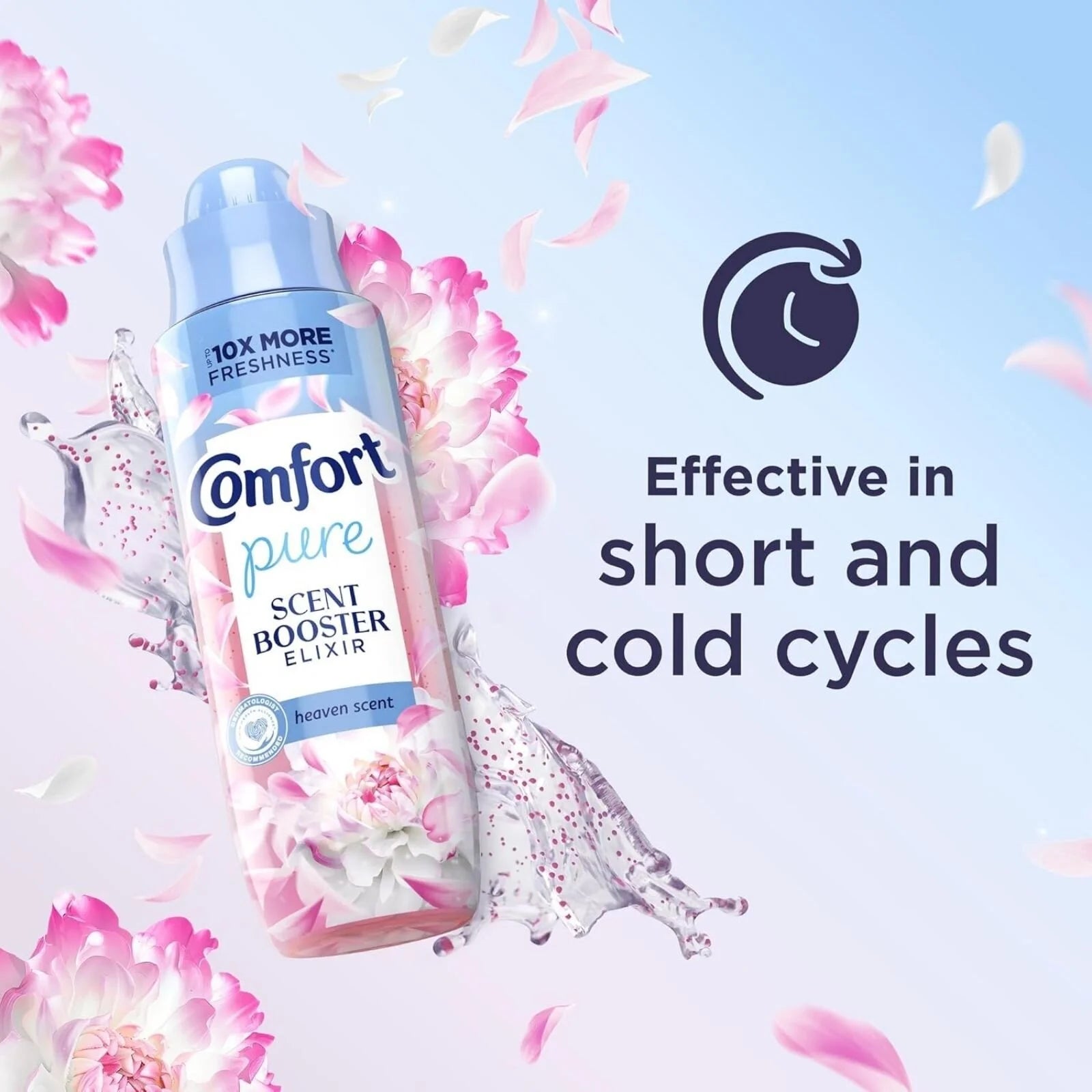 Comfort Scent Booster Heaven Scent 36 Washes - ebebek - Black Friday