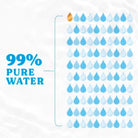 Huggies Pure Extra Sensitive Plastic Free Baby Wipes 48 pcs - ebebek - Black Friday