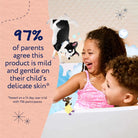 Childs Farm Bubble Bath 250ml - Sweet Orange - ebebek - Black Friday