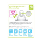 MAM SkinSoft Silicone Teat Newborn Pack of 2 - ebebek - Black Friday