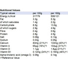 HiPP Organic Creamy Porridge Baby Food Jar 7+ months 160g - ebebek - Black Friday