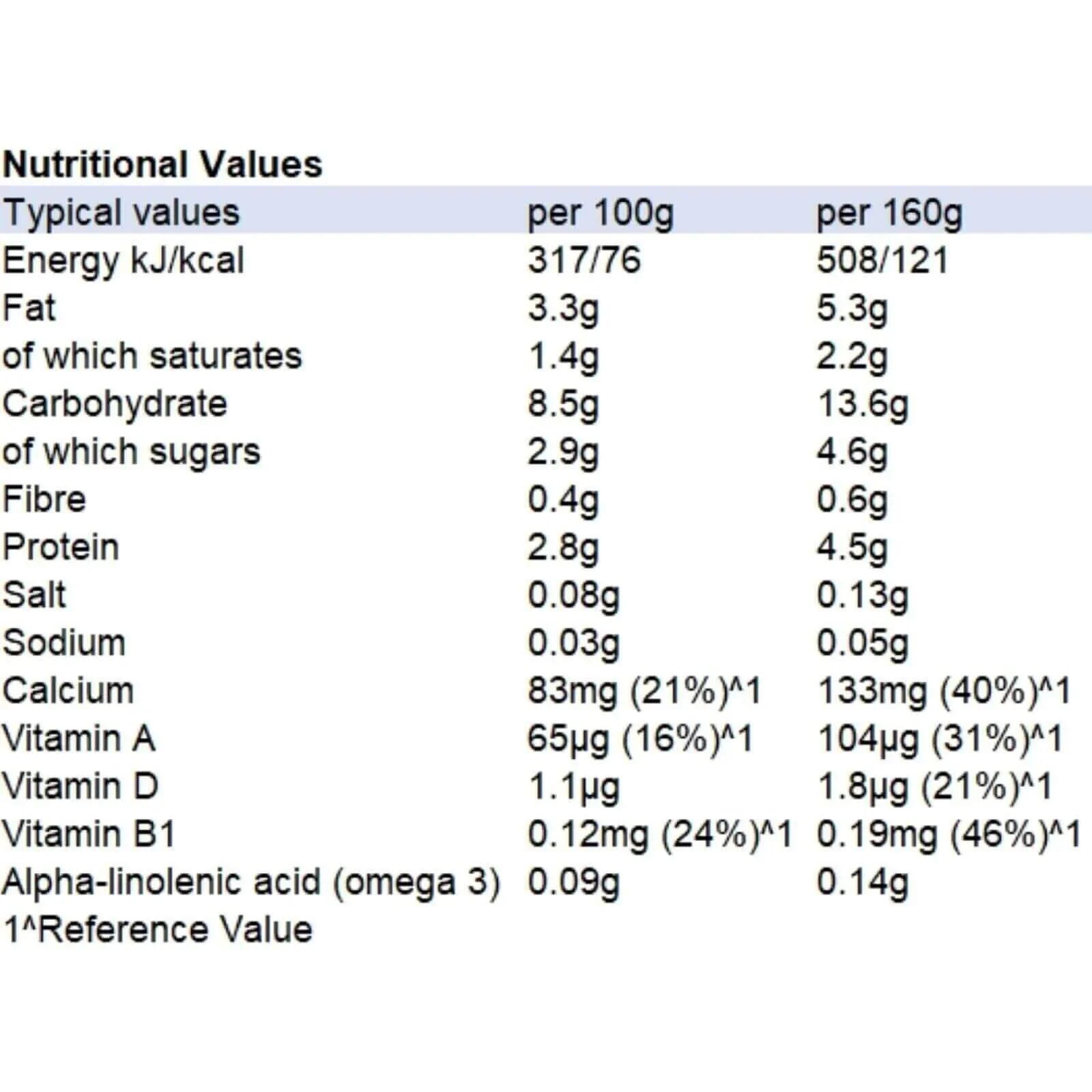 HiPP Organic Creamy Porridge Baby Food Jar 7+ months 160g - ebebek - Black Friday