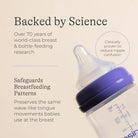 Lansinoh Feeding Bottle Starter Set - ebebek - Black Friday