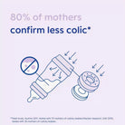 MAM Easy Start Anti Colic Bottle 260ml Pack of 2 - Blue - ebebek - Black Friday