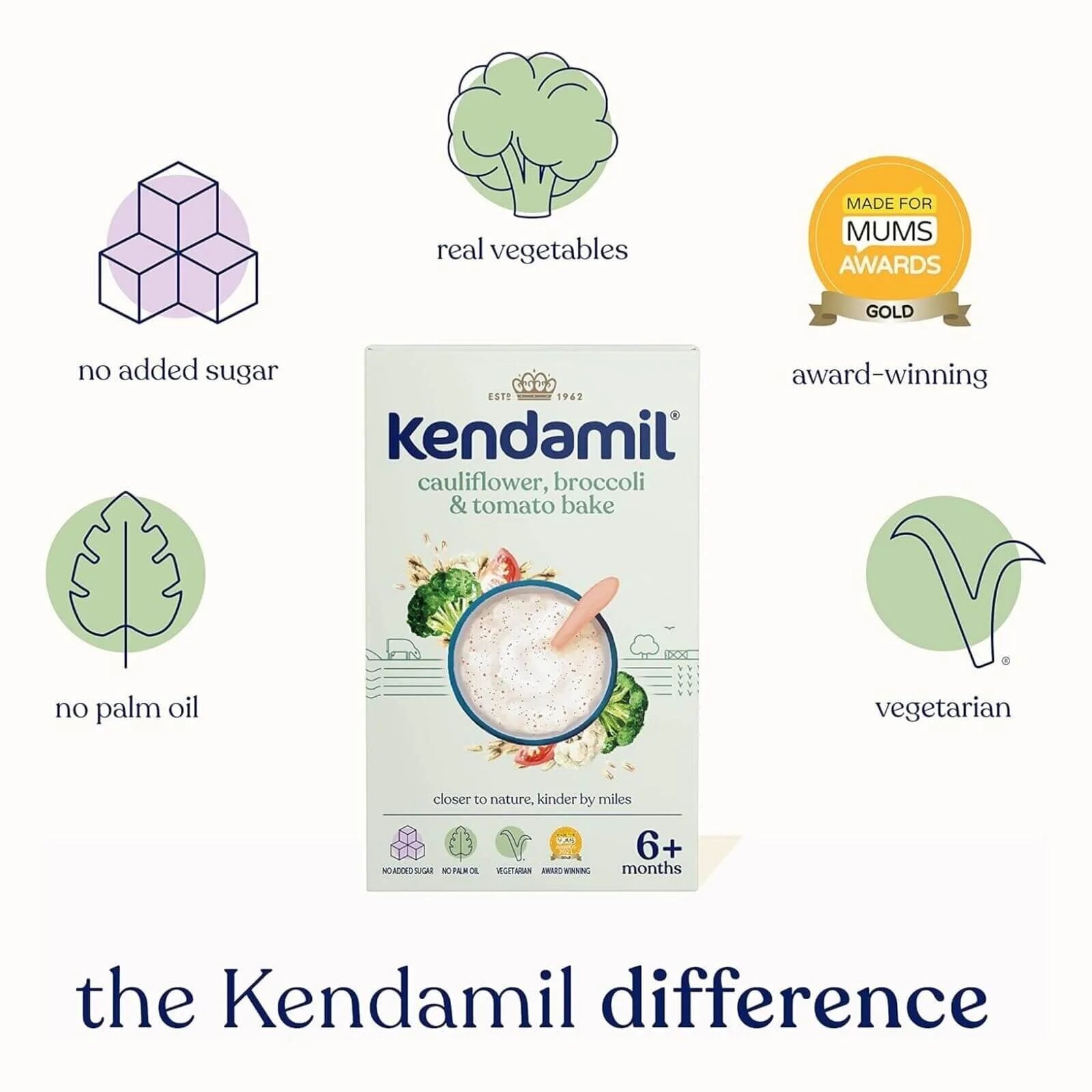 Kendamil Cauliflower Broccoli & Tomato Bake 6+ months 150g - ebebek - Black Friday