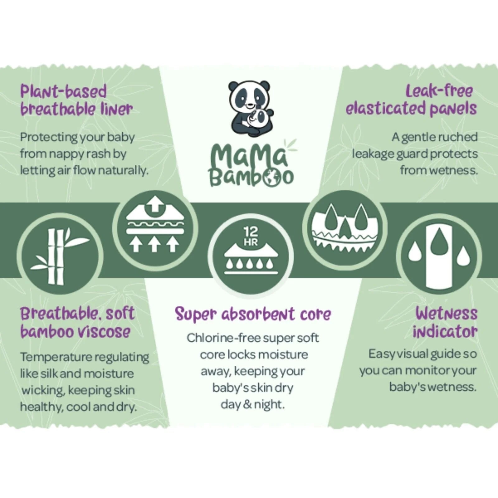 Mama Bamboo Sustainable Bamboo Size 0 - 30 nappies - ebebek - Black Friday