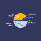 Piccolo Organic Natural Yoghurt Blueberry & Banana 6+ months 100g - ebebek - Black Friday