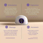 Lansinoh Single Wearable Breast Pump - ebebek - Black Friday