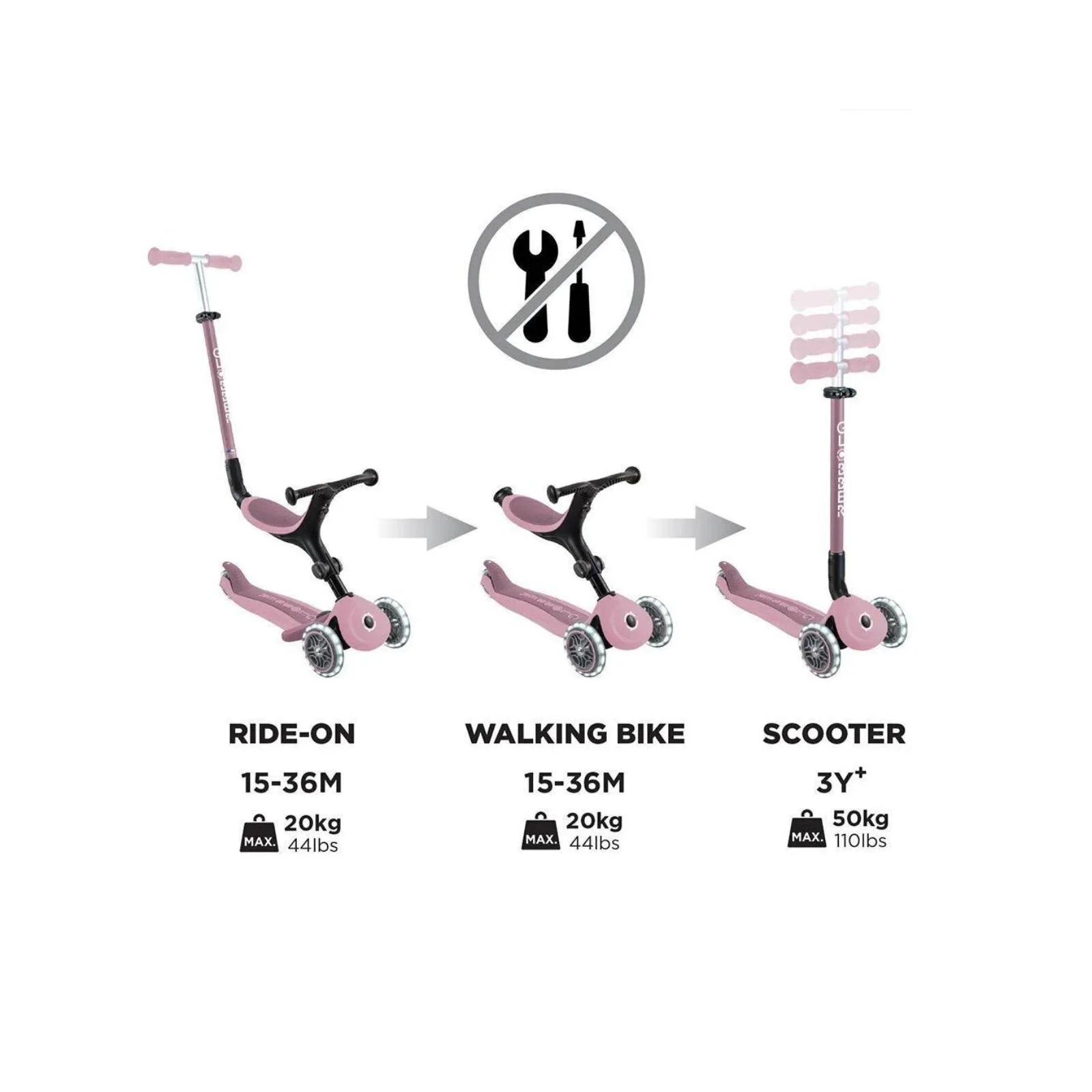 Globber Go Up Active Lights Eco Scooter - Berry - ebebek - Black Friday