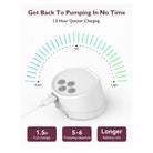 Momcozy S12 Pro Wearable Electric Breast Pump - ebebek - Black Friday