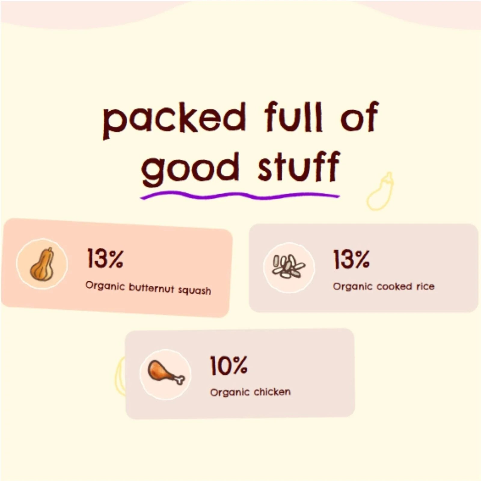 Ella's Kitchen Organic Caribbean Chicken Baby Food Pouch 10+ months 190g - ebebek - Black Friday