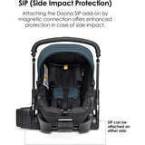 Doona X Infant Car Seat & Stroller - Ocean Blue Ocean Blue - ebebek