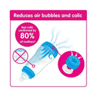 MAM Easy Start Bottle & Microwave Steriliser Set - ebebek - Black Friday