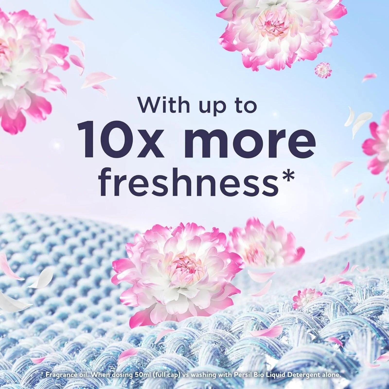 Comfort Scent Booster Heaven Scent 36 Washes - ebebek - Black Friday