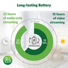 LeapFrog LF920HD 7" HD Video Baby Monitor - ebebek - Black Friday