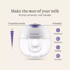 Lansinoh Single Wearable Breast Pump - ebebek - Black Friday