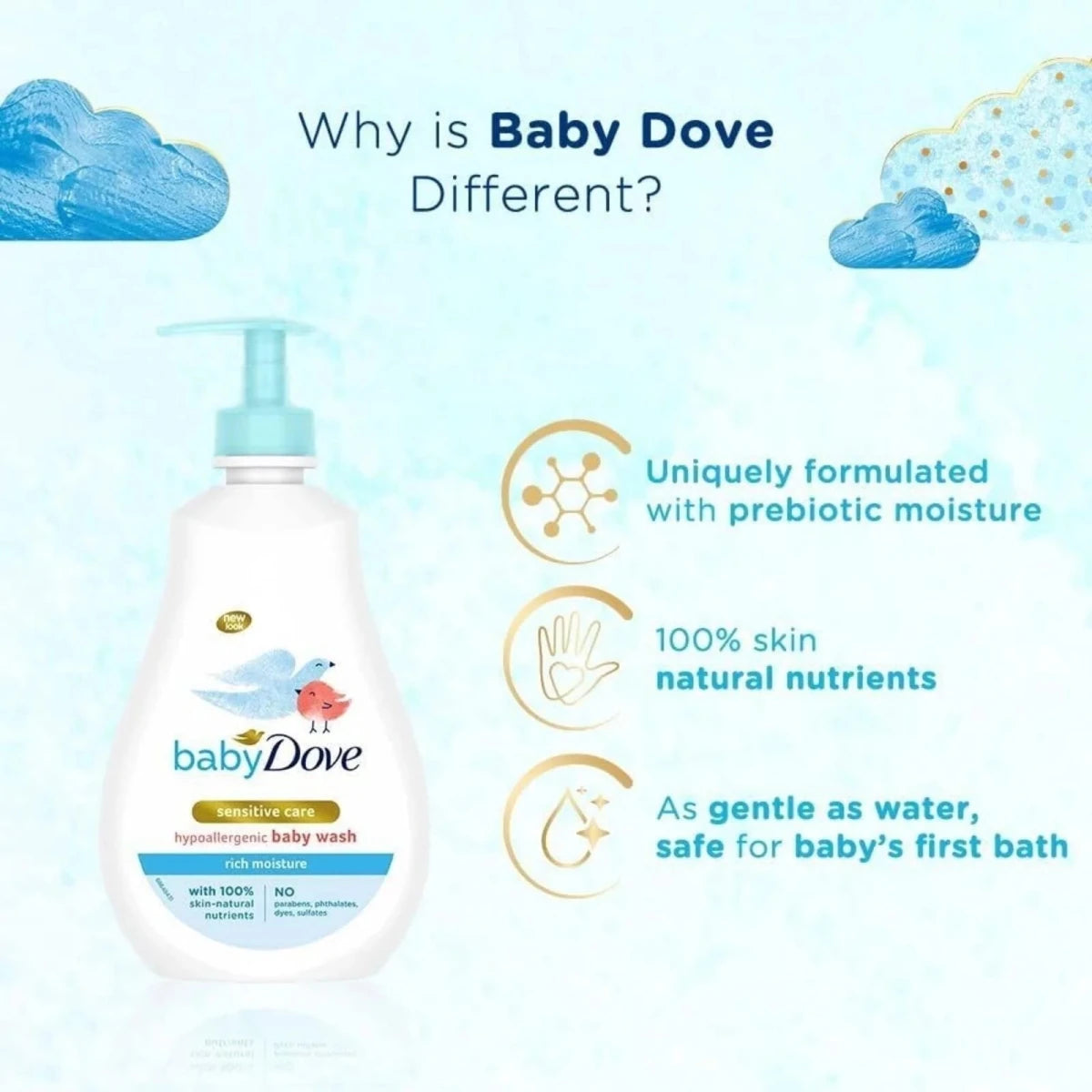 Dove Baby Head to Toe Sensitive Wash 200 ml - ebebek