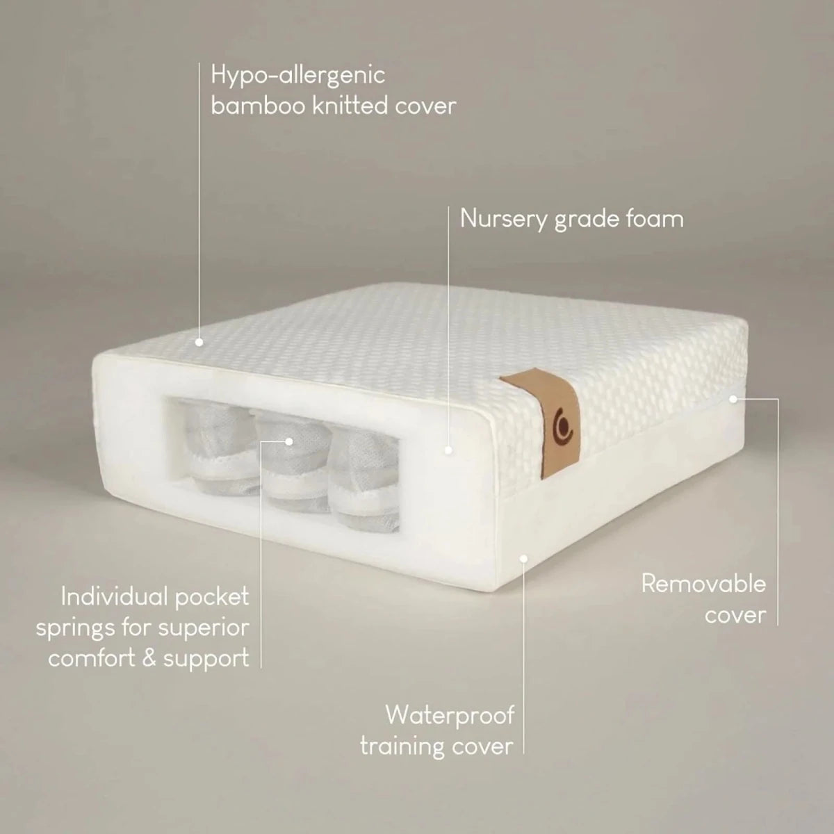 CuddleCo Signature Hypo - Allergenic Bamboo Pocket Sprung Cot Mattress 120 x 60cm - ebebek
