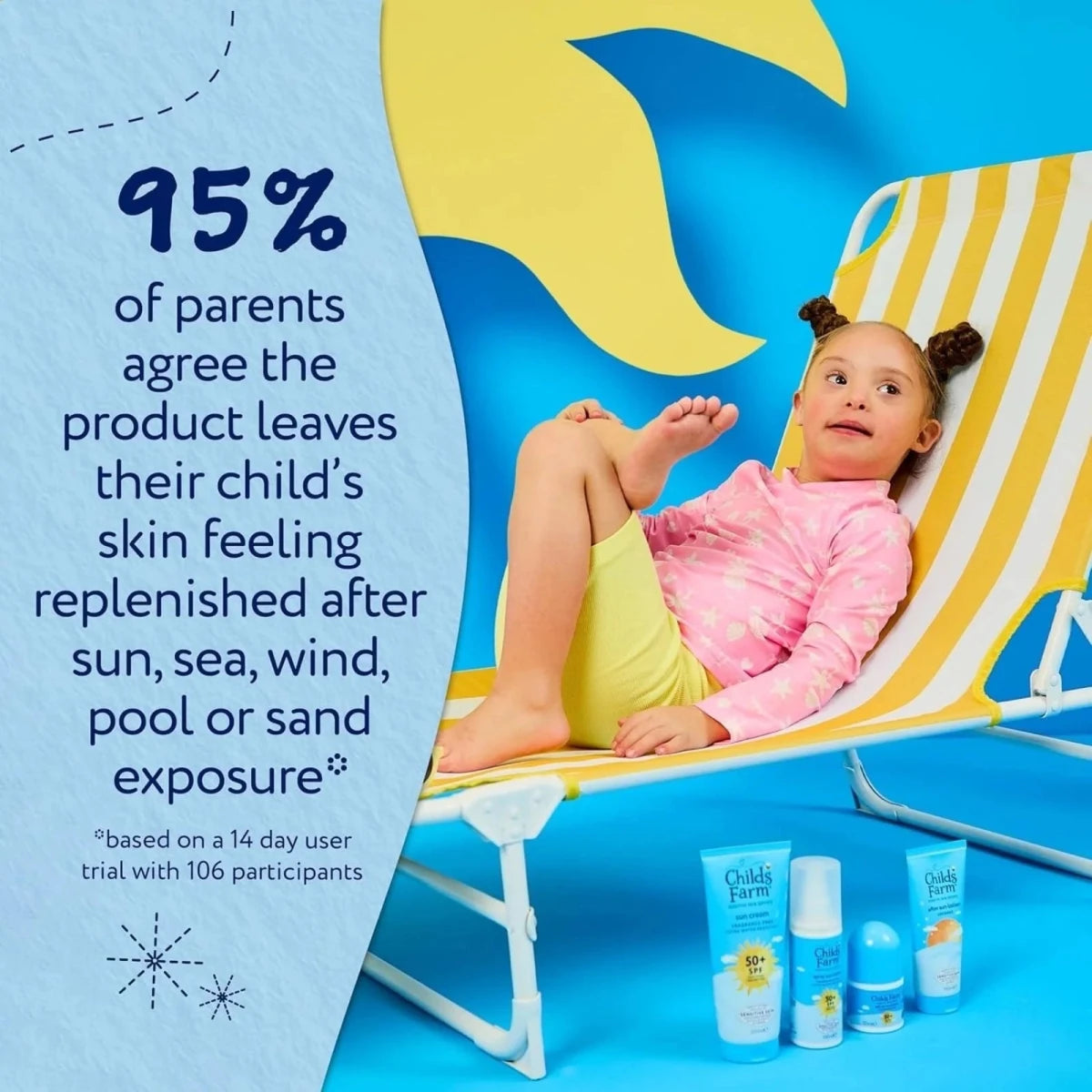 Childs Farm Coconut Aftersun Lotion Soothing Kids Moisturiser for Sensitive Skin 100ml - ebebek