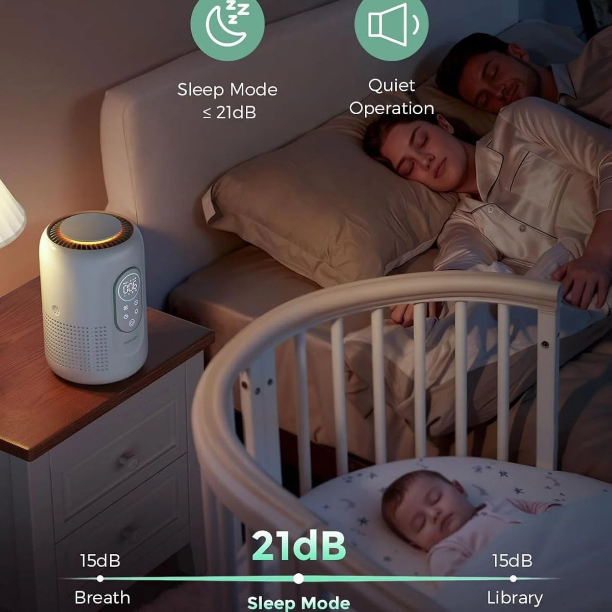 Momcozy CozyBreath Baby Air Purifier