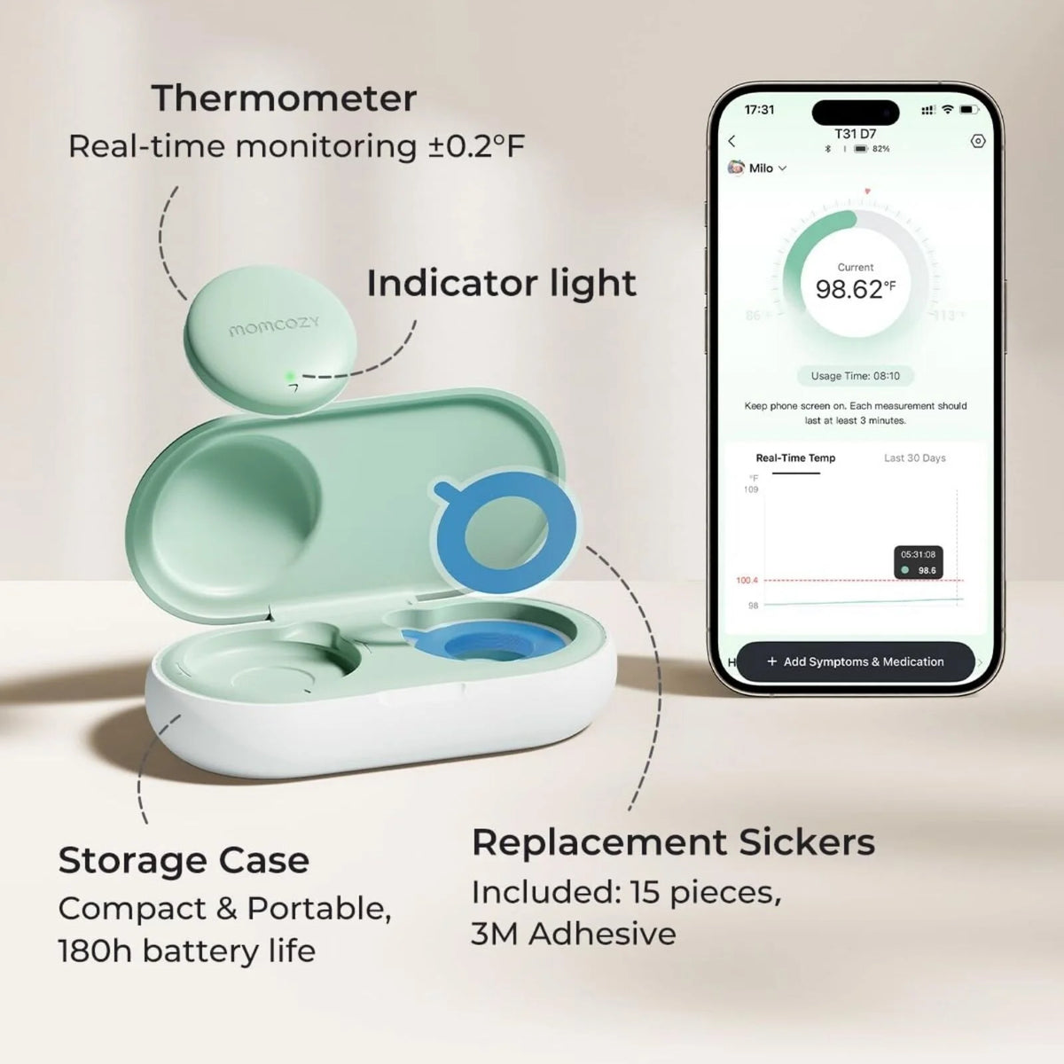 Momcozy T31 Wearable Smart Baby Digital Thermometer