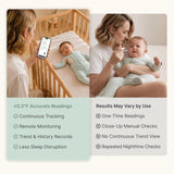 Momcozy T31 Wearable Smart Baby Digital Thermometer