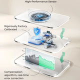 Momcozy T31 Wearable Smart Baby Digital Thermometer