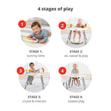 Skip Hop Explore & More Baby's View 3-Stage Activity Centre - ebebek