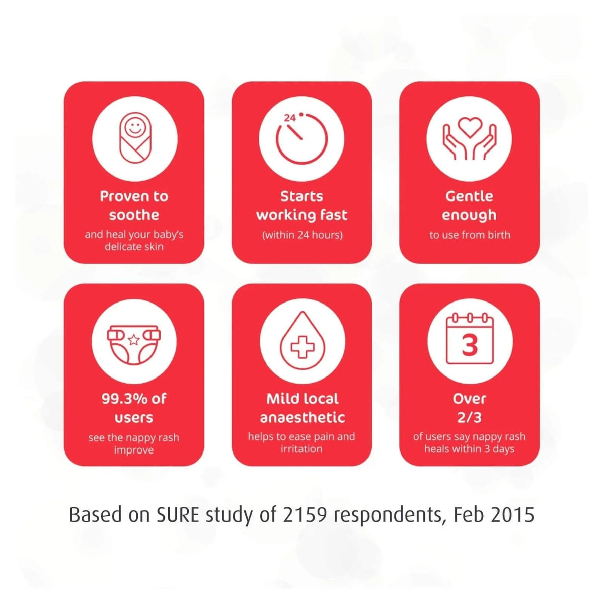 Sudocrem Baby Care Cream 125g