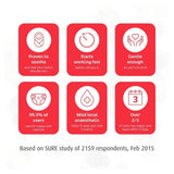 Sudocrem Antiseptic Healing Cream 400g
