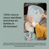 Tommee Tippee Fast Steriliser Dryer