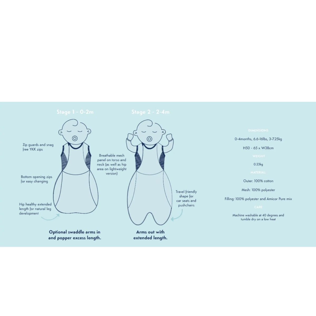 Purflo Swaddle To Sleep Bag 0 - 4m 2.5 Tog - Botanical Print - ebebek - Black Friday