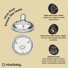 Vital Baby Nurture Breast Like Teats Slow Flow Pack of 2 - ebebek - Black Friday