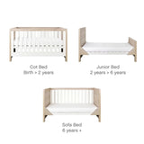 Tutti Bambini Modena 3 pcs Room Set - White/Oak White/Oak - ebebek
